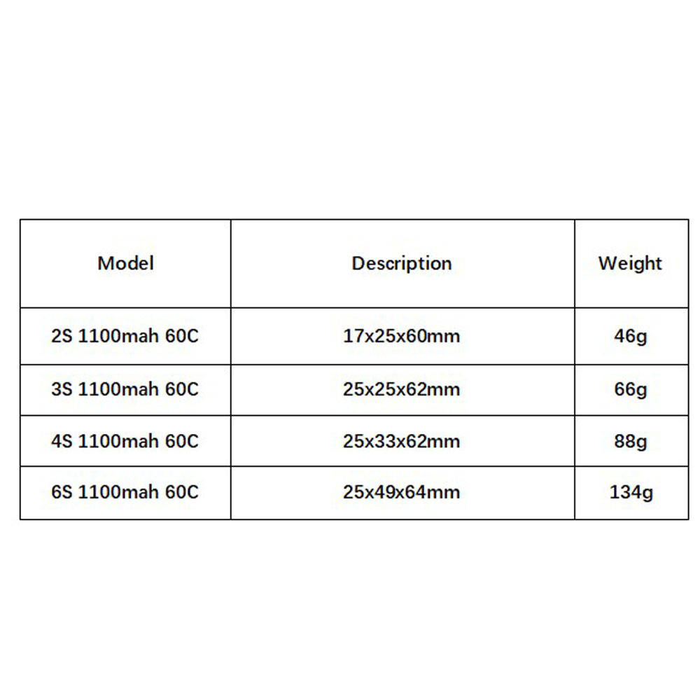 GNB 1100mAh 2S 3S 4S 6S 60C/12 - Drone Rc Leading avis et prix