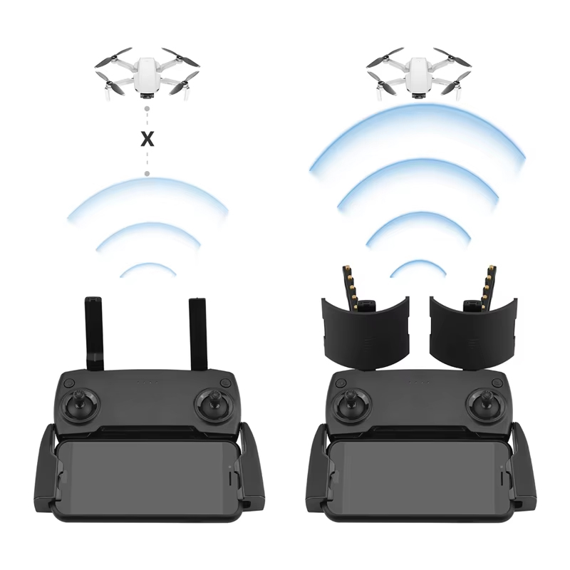 Antenne Yagi pour Drone DJI Ma - Drone Dji Rc Pro avis et prix